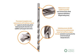 Wiertło do metalu HSS (DIN 338) 4.7 mm / TEGER (sprzedawane po 10)