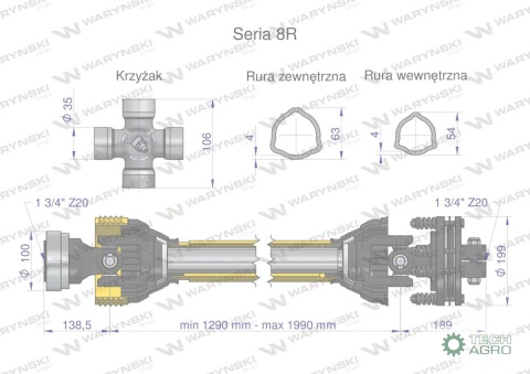 Wał, przegubowo-teleskopowy 1290-1990mm 1240Nm Z20 - 1 3/4 z drugiej strony sprzęgło cierne 2500Nm Z20 - 1 3/4 CE 2020 seria 8R Wał, przegubowo-teleskopowy 1290-1990mm 1240Nm Z20 - 1 3/4 z drugiej strony sprzęgło cierne 2500Nm Z20 - 1 3/4 CE 2020 seria 8R