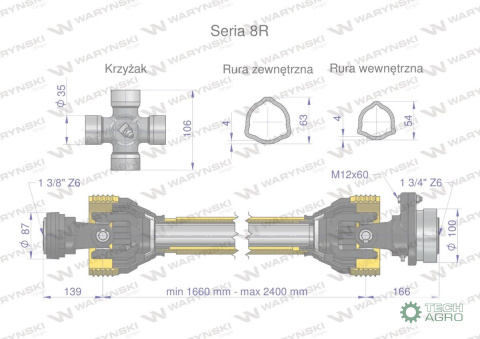 Wał, przegubowo-teleskopowy 1660-2400mm 1240Nm sprzęgło z kołkiem 3000Nm Z6 - 1 3/4 CE 2020 seria 8R, Waryński Wał, przegubowo-teleskopowy 1660-2400mm 1240Nm sprzęgło z kołkiem 3000Nm Z6 - 1 3/4 CE 2020 seria 8R, Waryński