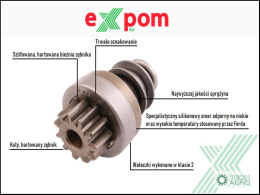 Zespół sprzęgający rozrusznika 16.902.835 (rozrusznik Iskra) EXPOM KWIDZYN eu