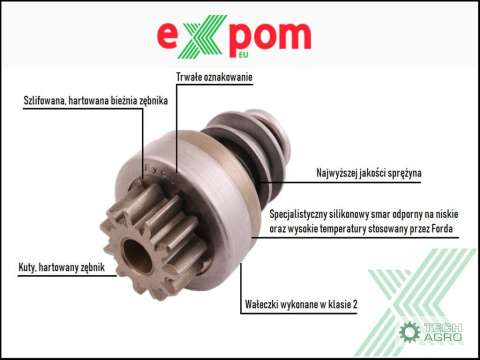 ZESPÓŁ SPRZ.MTZ ISKRA EXPOM ZESPÓŁ SPRZ.MTZ ISKRA EXPOM