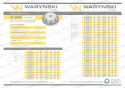 Koło zębate hartowane z kołnierzem 08B-1 (R1 1/2) Z-26 Waryński