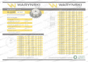 Koło zębate hartowane z kołnierzem 10B-1 (R1 5/8) Z-23 Waryński