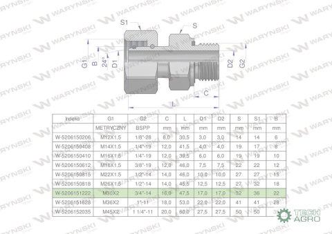 Przyłączka hydrauliczna AB (EVGE) M30x2 22L x 3/4" BSP ED Waryński