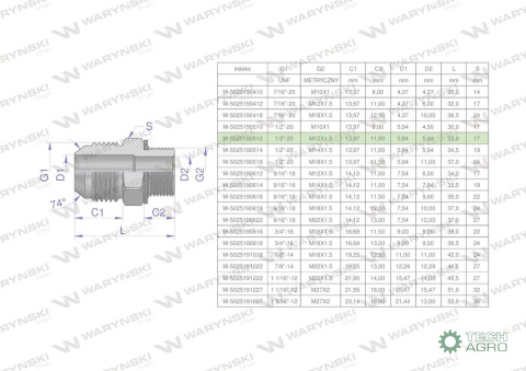 Przyłączka hydrauliczna BB 1/2"UNF (JIC) x M12x1.5 (XGE) Waryński ( sprzedawane po 2 )