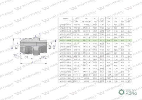 Przyłączka hydrauliczna BB 1/2"UNF (JIC) ) x M14x1.5 (XGE) Waryński