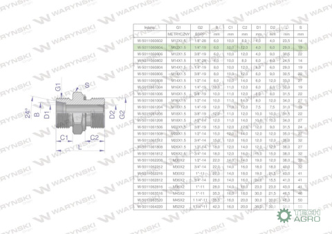 Przyłączka hydrauliczna BB (XGE) M12x1.5 06L x 1/4" BSP ED Waryński ( sprzedawane po 5 )