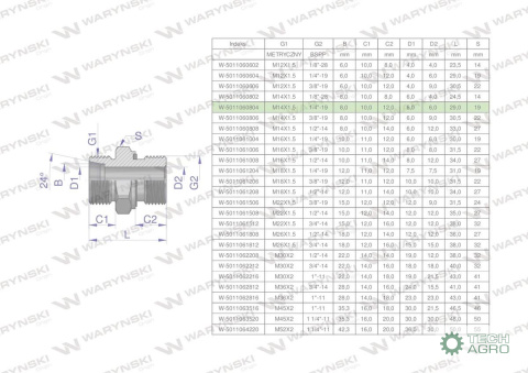 Przyłączka hydrauliczna BB (XGE) M14x1.5 08L x 1/4" BSP ED Waryński ( sprzedawane po 5 )