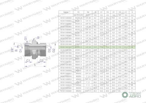Przyłączka hydrauliczna BB (XGE) M18x1.5 12L x 1/4" BSP ED Waryński ( sprzedawane po 10 ) Przyłączka hydrauliczna BB (XGE) M18x1.5 12L x 1/4" BSP ED Waryński ( sprzedawane po 10 )