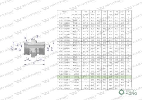 Przyłączka hydrauliczna BB (XGE) M36x2 28L2 28L x 3/4" BSP ED Waryński ( sprzedawane po 2 )