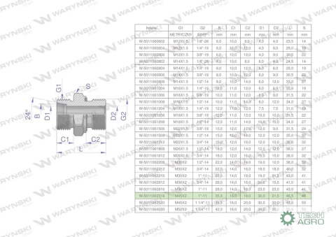 Przyłączka hydrauliczna BB (XGE) M45x2 35L3 35L x 1" BSP ED Waryński