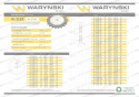 Koło zębate hartowane tarcza 12B-1 (R1 3/4) Z-23 Waryński