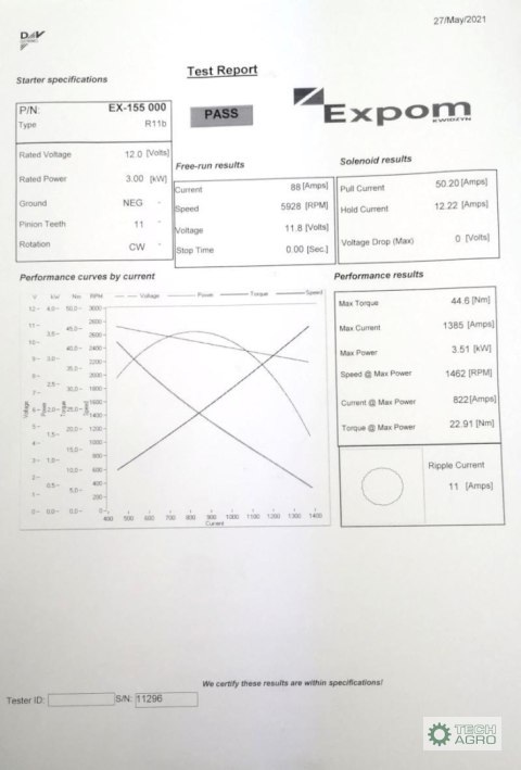 Rozrusznik R11B 12V 3kW C-385 EXPOM KWIDZYN eu