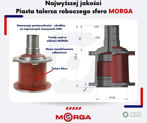 Piasta talerza roboczego sfero zastosowanie Kosiarka rotacyjna polska MORGA Piasta talerza roboczego sfero zastosowanie Kosiarka rotacyjna polska MORGA