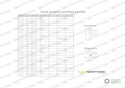 Korek hydrauliczny metryczny (na imbus) M20x1.5 ED Waryński