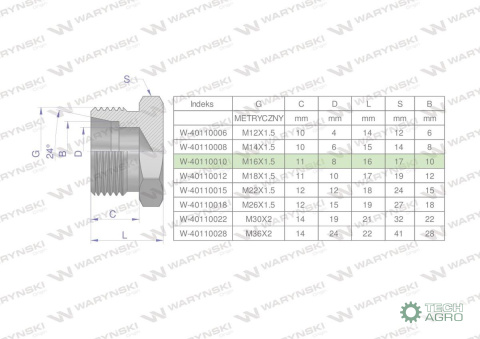 Korek hydrauliczny metryczny (na klucz) M16x1.5 10L Waryński ( sprzedawane po 10 )