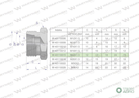 Korek hydrauliczny metryczny (na klucz) M22x1.5 15L Waryński ( sprzedawane po 10 )