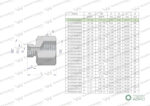 Tulejka różnicowa hydrauliczna calowa AB 1/8"GZ x 1/4"GW BSP Waryński ( sprzedawane po 2 )