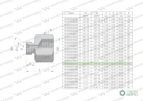 Tulejka różnicowa hydrauliczna calowa AB 3/4"GZ x 1/4"GW BSP Waryński ( sprzedawane po 2 )
