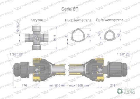 Wał przegubowo-teleskopowy 810-1300mm830Nm sprzęgło jednokierunkowe Z21 - 1 3/8 z drugiej strony sprzęgło zapadkowe CE 2020 seri Wał przegubowo-teleskopowy 810-1300mm830Nm sprzęgło jednokierunkowe Z21 - 1 3/8 z drugiej strony sprzęgło zapadkowe CE 2020 seri