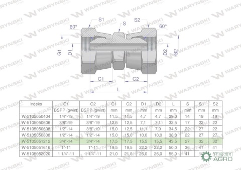 Złączka hydrauliczna calowa AA 3/4" BSP Waryński