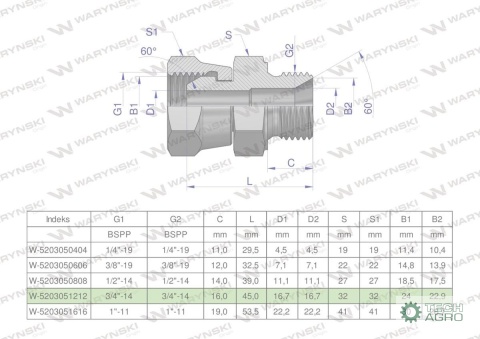Złączka hydrauliczna calowa AB 3/4" BSP (XKOR) Waryński ( sprzedawane po 2 ) Złączka hydrauliczna calowa AB 3/4" BSP (XKOR) Waryński ( sprzedawane po 2 )