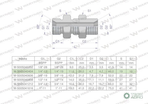 Złączka hydrauliczna calowa grodziowa BB 1/4" BSP z przeciwnakrętką (XSV) Waryński ( sprzedawane po 2 ) Złączka hydrauliczna calowa grodziowa BB 1/4" BSP z przeciwnakrętką (XSV) Waryński ( sprzedawane po 2 )