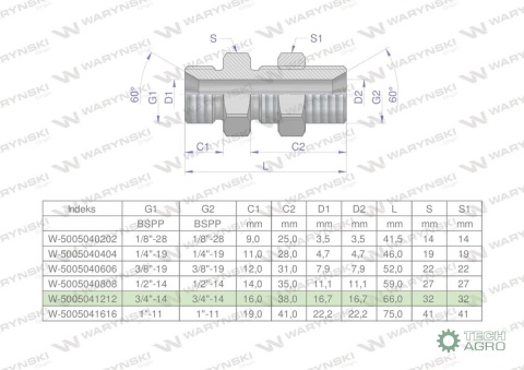 Złączka hydrauliczna calowa grodziowa BB 3/4" BSP z przeciwnakrętką (XSV) Waryński Złączka hydrauliczna calowa grodziowa BB 3/4" BSP z przeciwnakrętką (XSV) Waryński