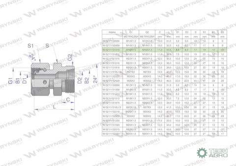 Złączka hydrauliczna metryczna AB (XKOR) A-M16x1.5 10L / B-M16x1.5 10L Waryński ( sprzedawane po 5 ) Złączka hydrauliczna metryczna AB (XKOR) A-M16x1.5 10L / B-M16x1.5 10L Waryński ( sprzedawane po 5 )