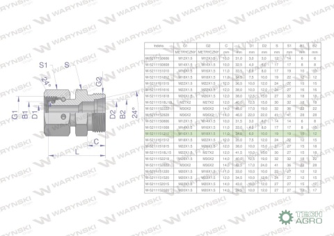 Złączka hydrauliczna metryczna AB (XKOR) A-M16x1.5 10L / B-M18x1.5 12L Waryński ( sprzedawane po 5 ) Złączka hydrauliczna metryczna AB (XKOR) A-M16x1.5 10L / B-M18x1.5 12L Waryński ( sprzedawane po 5 )