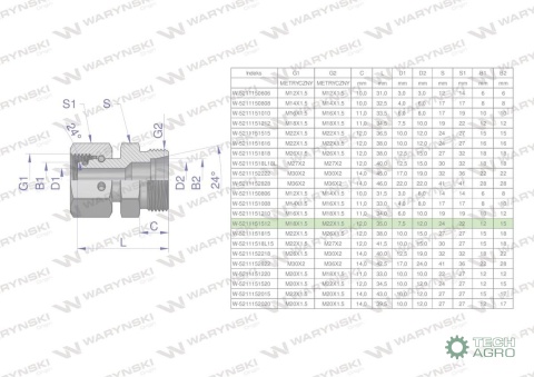 Złączka hydrauliczna metryczna AB (XKOR) A-M18x1.5 12L / B-M22x1.5 15L Waryński ( sprzedawane po 5 ) Złączka hydrauliczna metryczna AB (XKOR) A-M18x1.5 12L / B-M22x1.5 15L Waryński ( sprzedawane po 5 )
