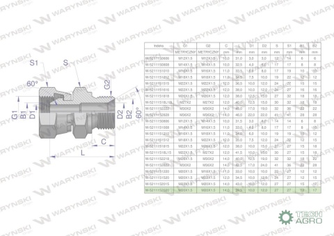 Złączka hydrauliczna metryczna AB (XKOR) A-M20x1.5 (60 stopni) / B-M20x1.5 (60 stopni) Waryński ( sprzedawane po 2 ) Złączka hydrauliczna metryczna AB (XKOR) A-M20x1.5 (60 stopni) / B-M20x1.5 (60 stopni) Waryński ( sprzedawane po 2 )