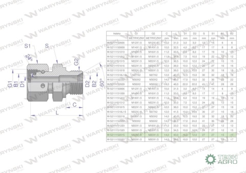 Złączka hydrauliczna metryczna AB (XKOR) A-M22x1.5 15L / B-M20x1.5 (60 stopni) Waryński ( sprzedawane po 2 ) Złączka hydrauliczna metryczna AB (XKOR) A-M22x1.5 15L / B-M20x1.5 (60 stopni) Waryński ( sprzedawane po 2 )