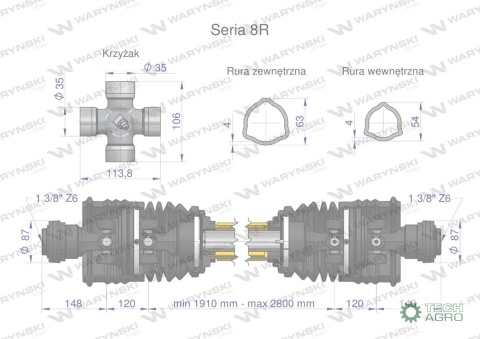 Wał przegubowo-teleskopowy 1910-2800mm1240Nm szerokokątny z dwóch stron CE 2020 seria 8R Waryński Wał przegubowo-teleskopowy 1910-2800mm1240Nm szerokokątny z dwóch stron CE 2020 seria 8R Waryński