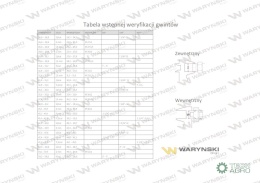 Złączka Oczkowa Fi12-10L (M16X1.5) Waryński ( sprzedawane po 2 )