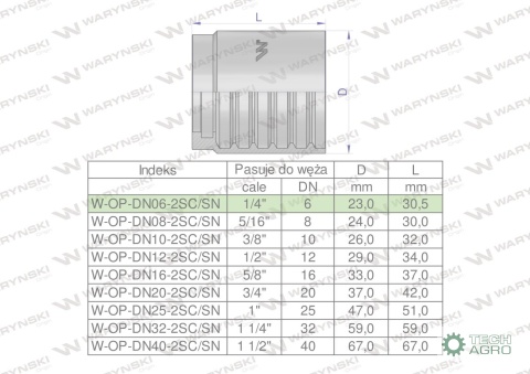 Tuleja (oprawka) DN 06 2SN 2SC PREMIUM Waryński ( sprzedawane po 50 )