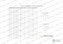 Złączka Oczkowa Fi22-15L (M22X1.5) Waryński ( sprzedawane po 2 )