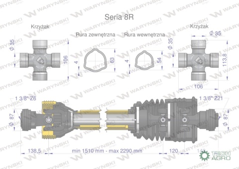 Wał przegubowo-teleskopowy 1510-2290mm 1240Nm szerokokątny Z21 CE 2020 seria 8R Waryński