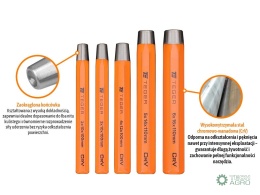 Zestaw zakuwaczy do nitów kulistych (5szt), TEGER