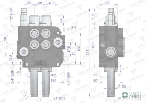 Rozdzielacz hydrauliczny 2-sekcyjny 80Lsterowany joystickiem na linkę VOIMA
