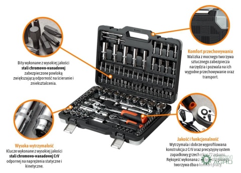 Zestaw kluczy nasadowych 108 szt / TEGER