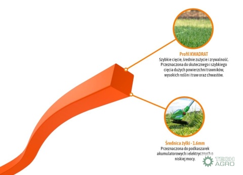 Żyłka tnąca do podkaszarek / Kwadrat / 1.6 mm / 15 m / TEGER