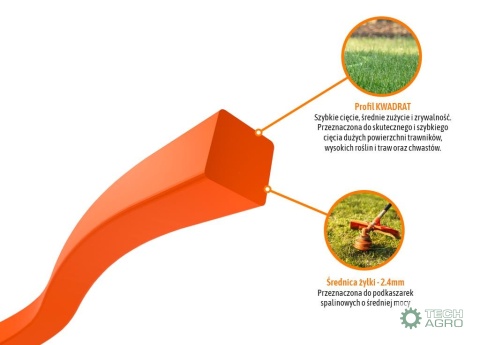 Żyłka tnąca do podkaszarek / Kwadrat / 2.4 mm / 15 m / TEGER