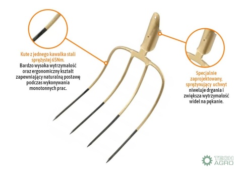 Widły gospodarcze 4-zębne, nieoprawne, kute, Teger