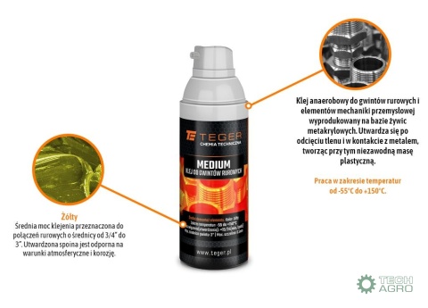 Klej do gwintów rurowych MEDIUM - żółty, 50g, Teger